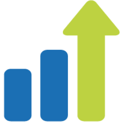 Financial Services Operational Volume