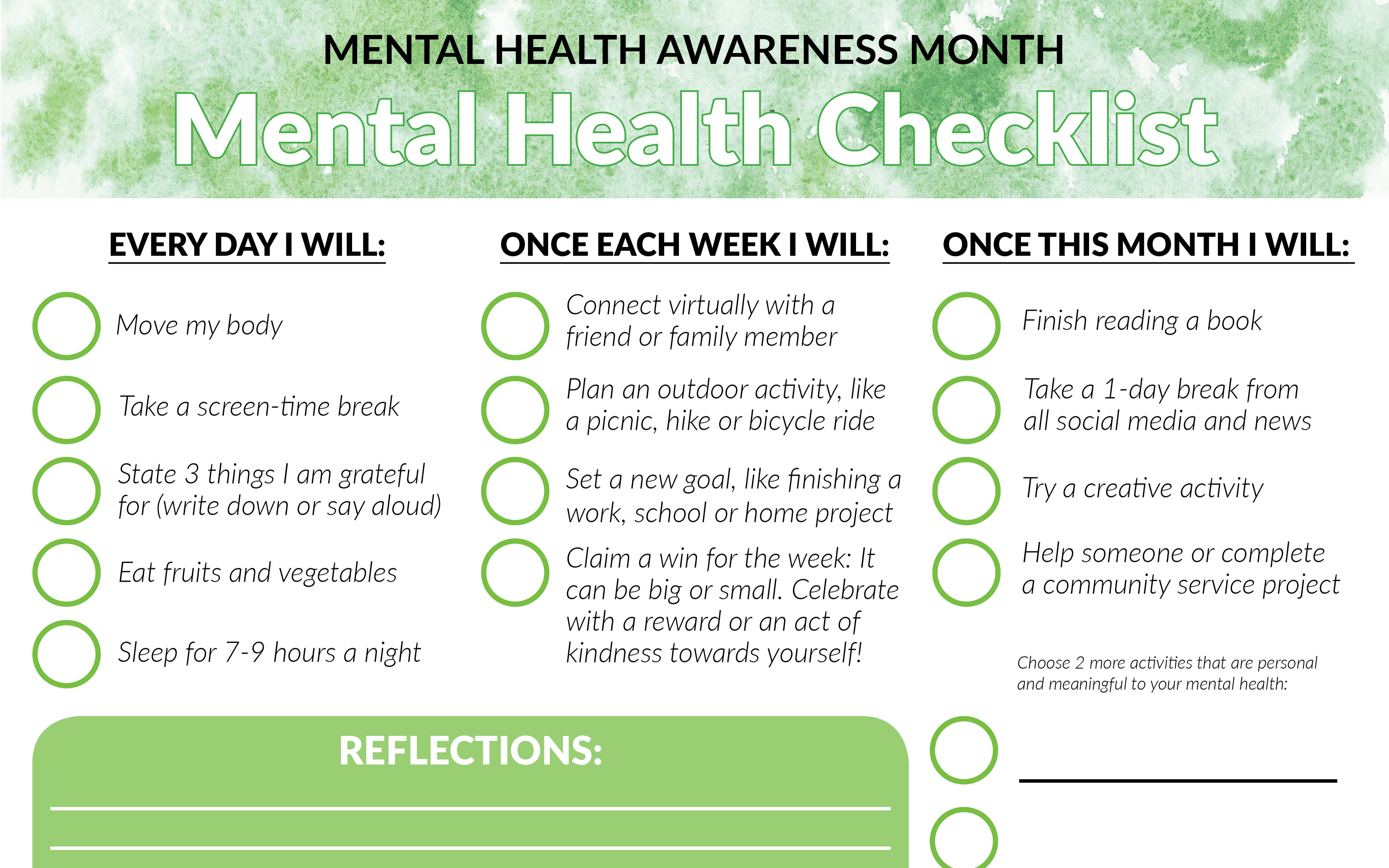 Mental Health Awareness Month Mental Health Awareness Month