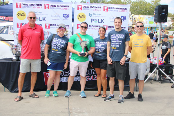 Des Moines Corporate Games