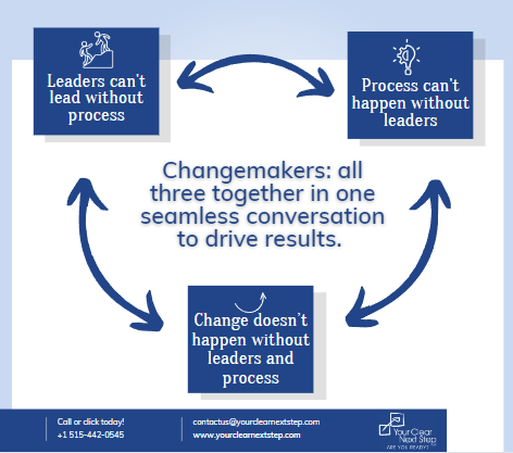 Changemakers Changemakers