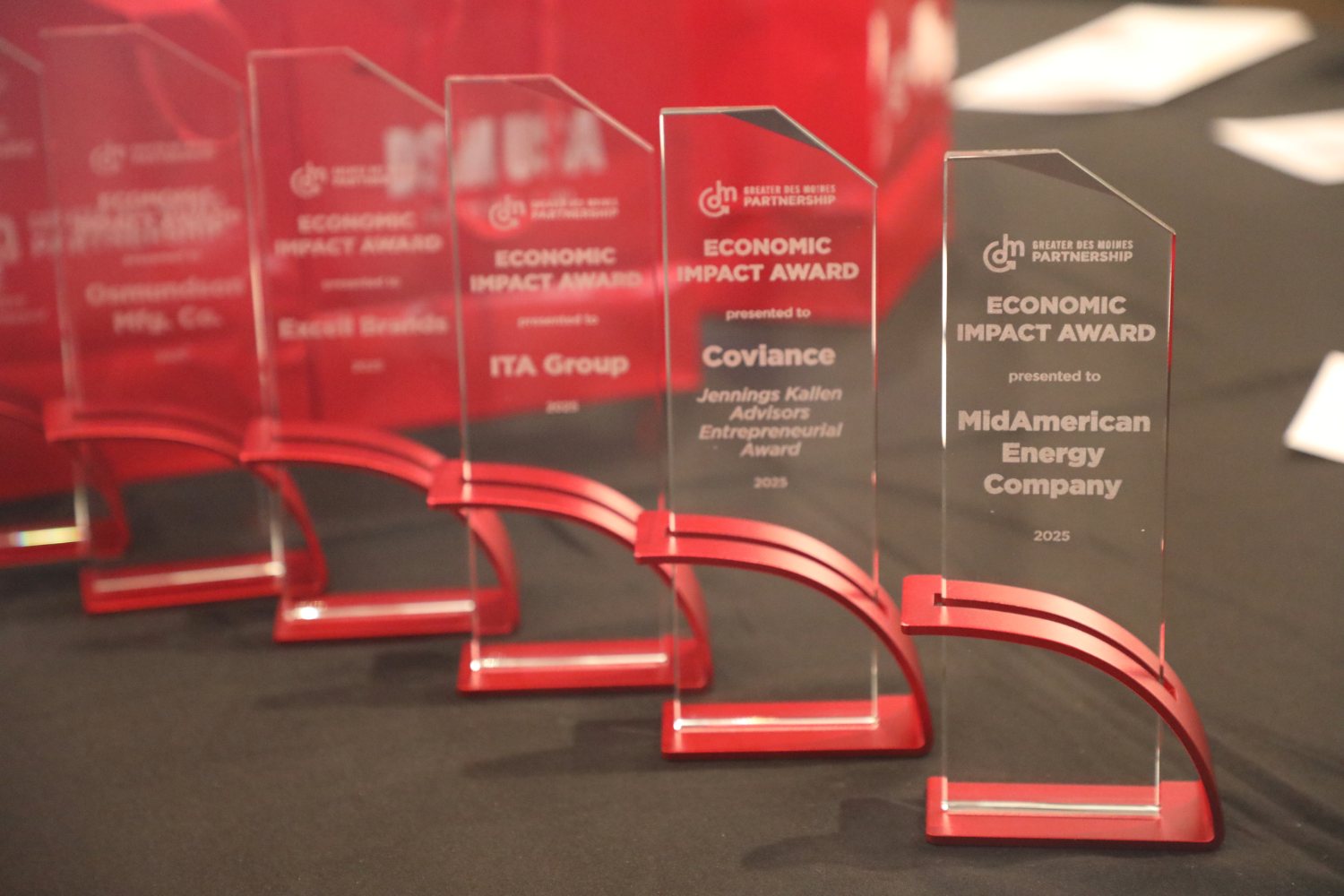 economic impact award trophies 