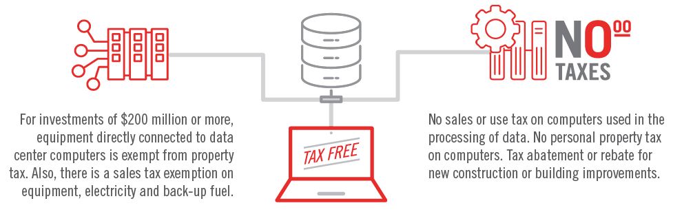 Tax Free Graphic