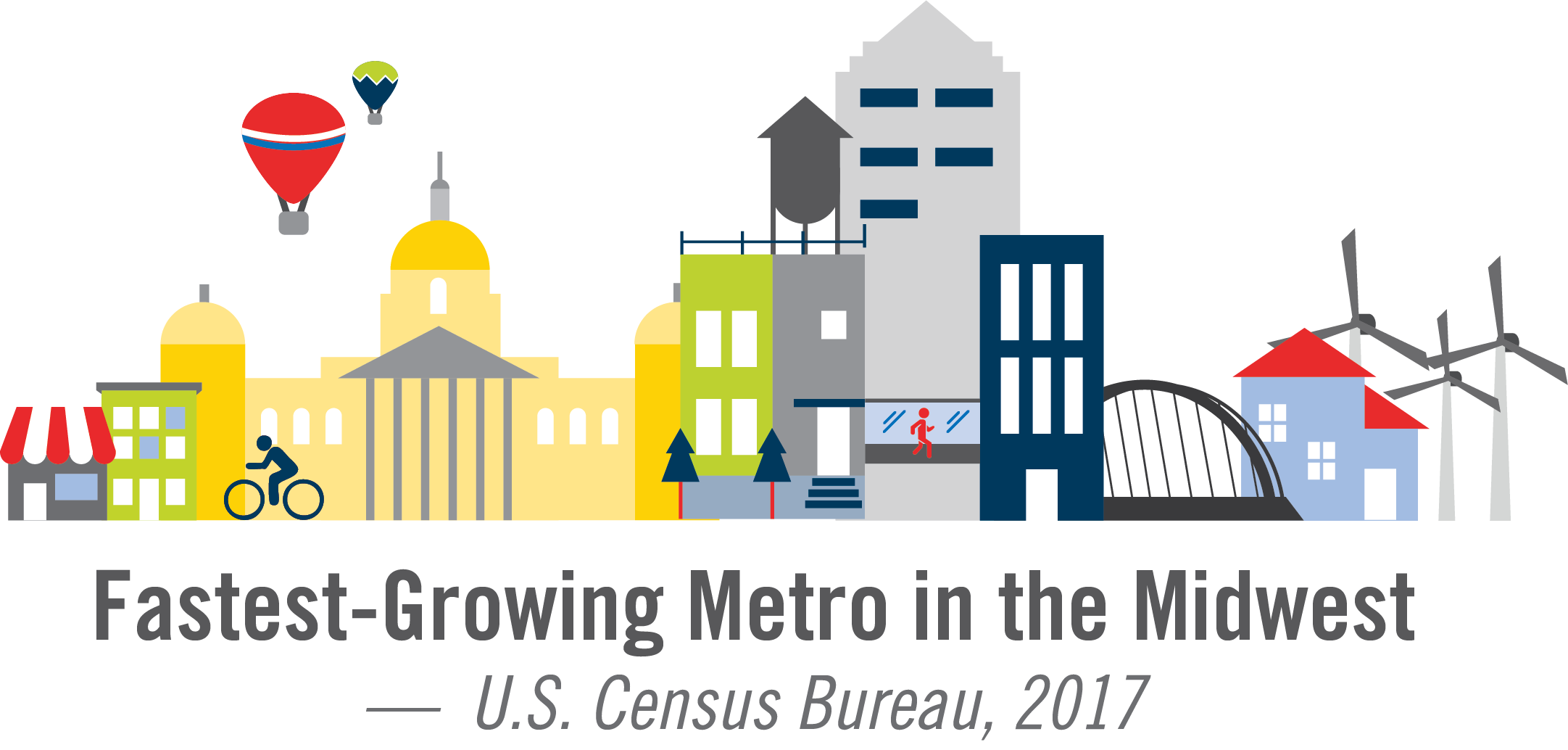 Greater Des Moines Partnership