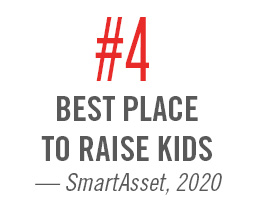Best Place to Raise Kids